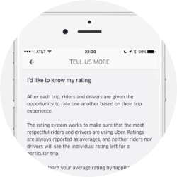 Uber Passenger Rating